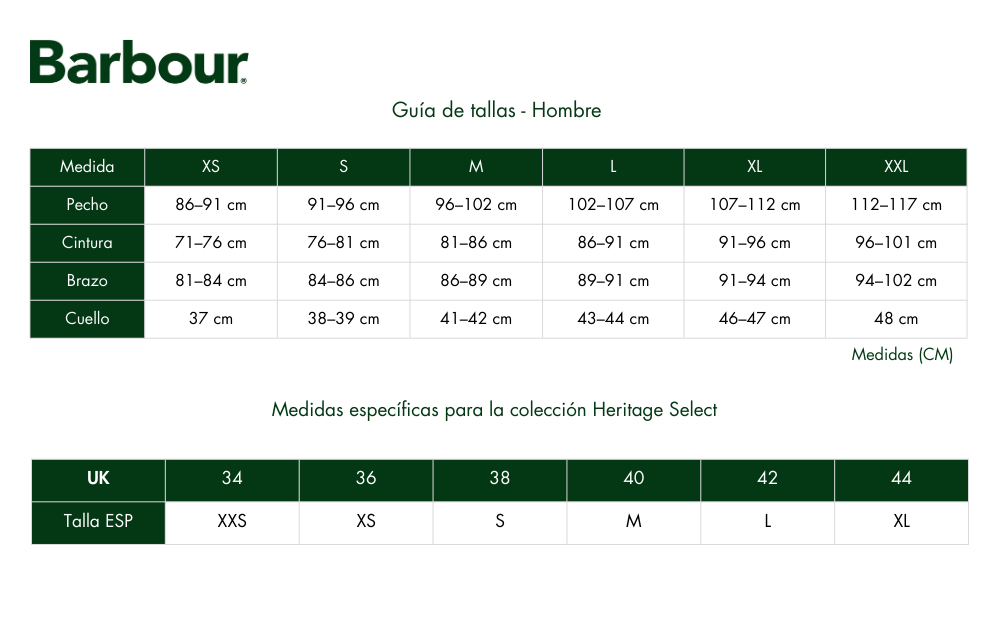 Measures